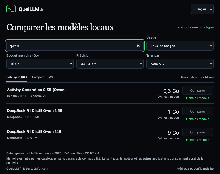 Aperçu réel du catalogue de l’extension