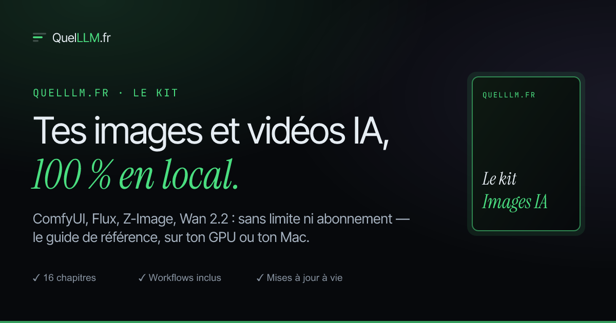 Couverture du Le kit Images IA — Images IA