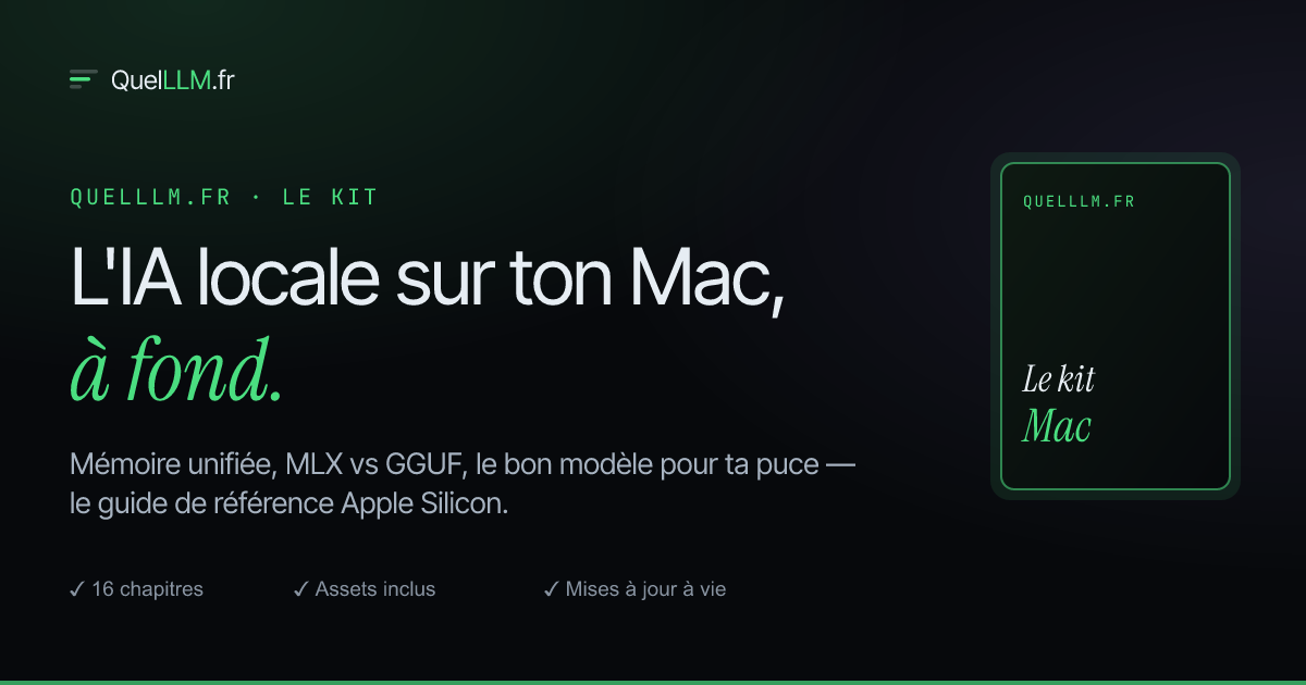 Couverture : Le kit Mac